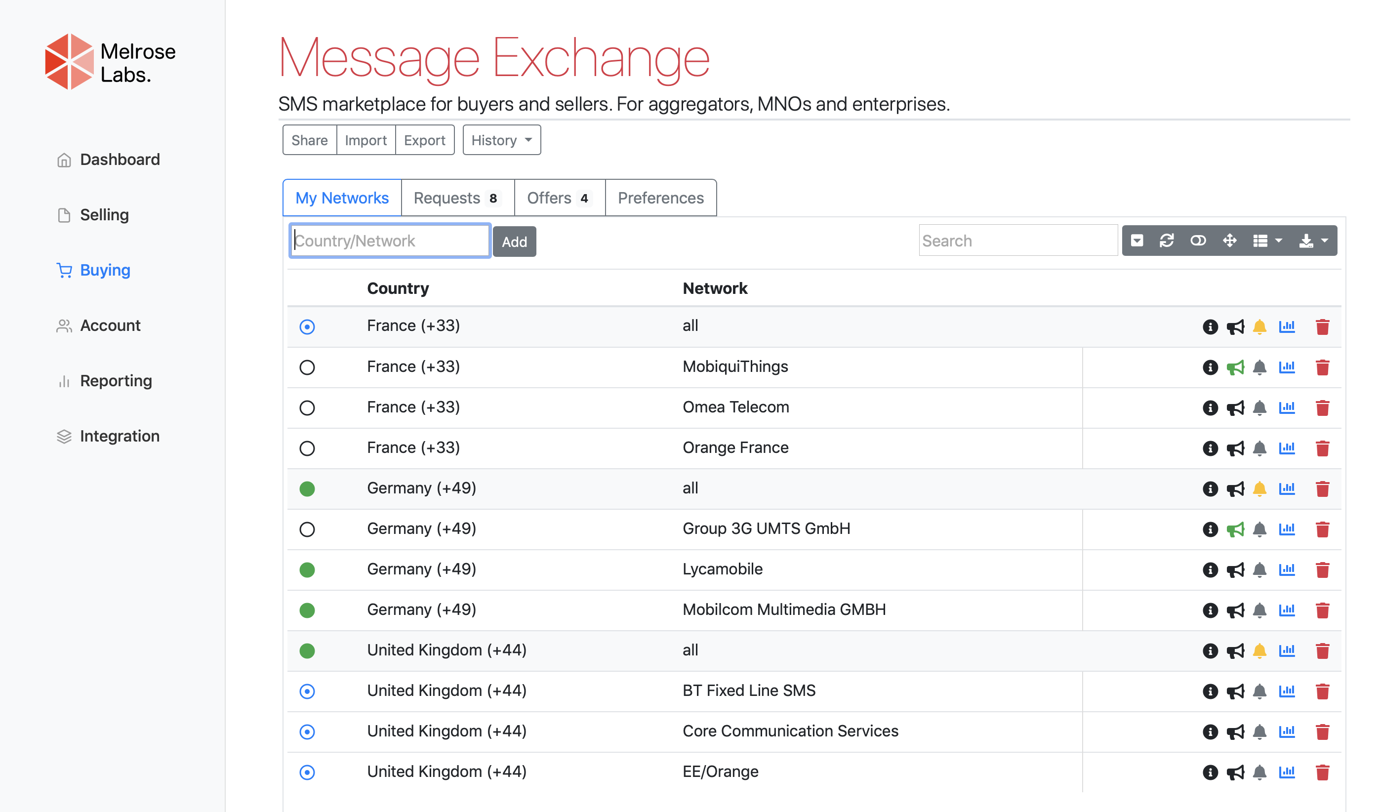 Message Exchange SMS marketplace