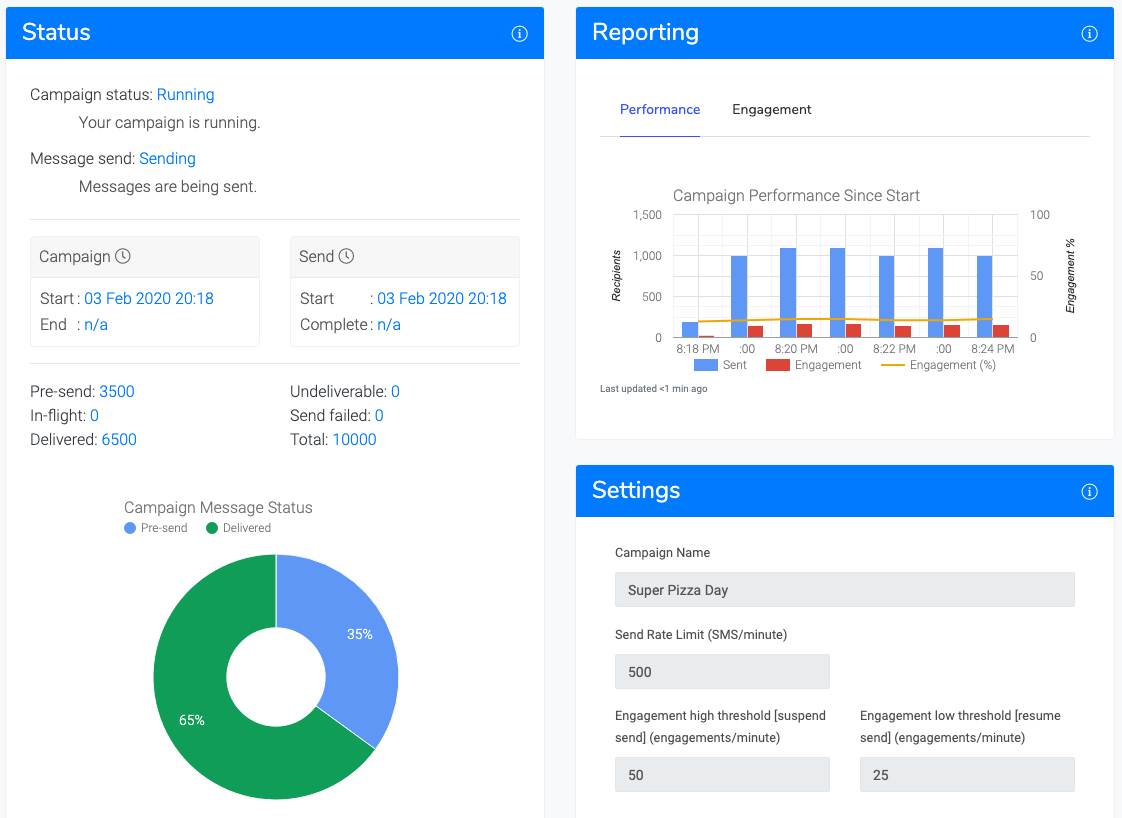 Status and Reporting