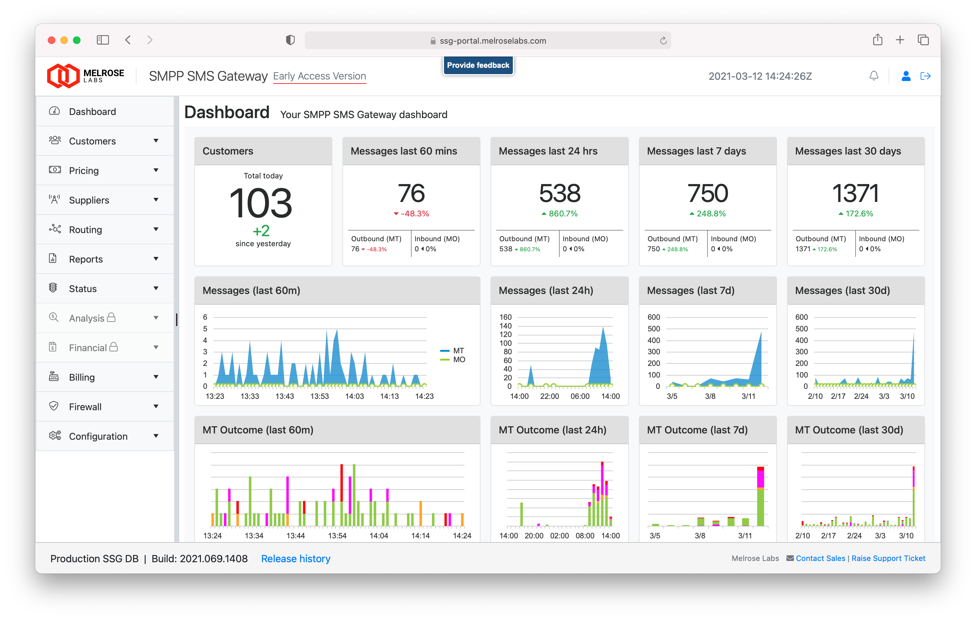 SSG Dashboard