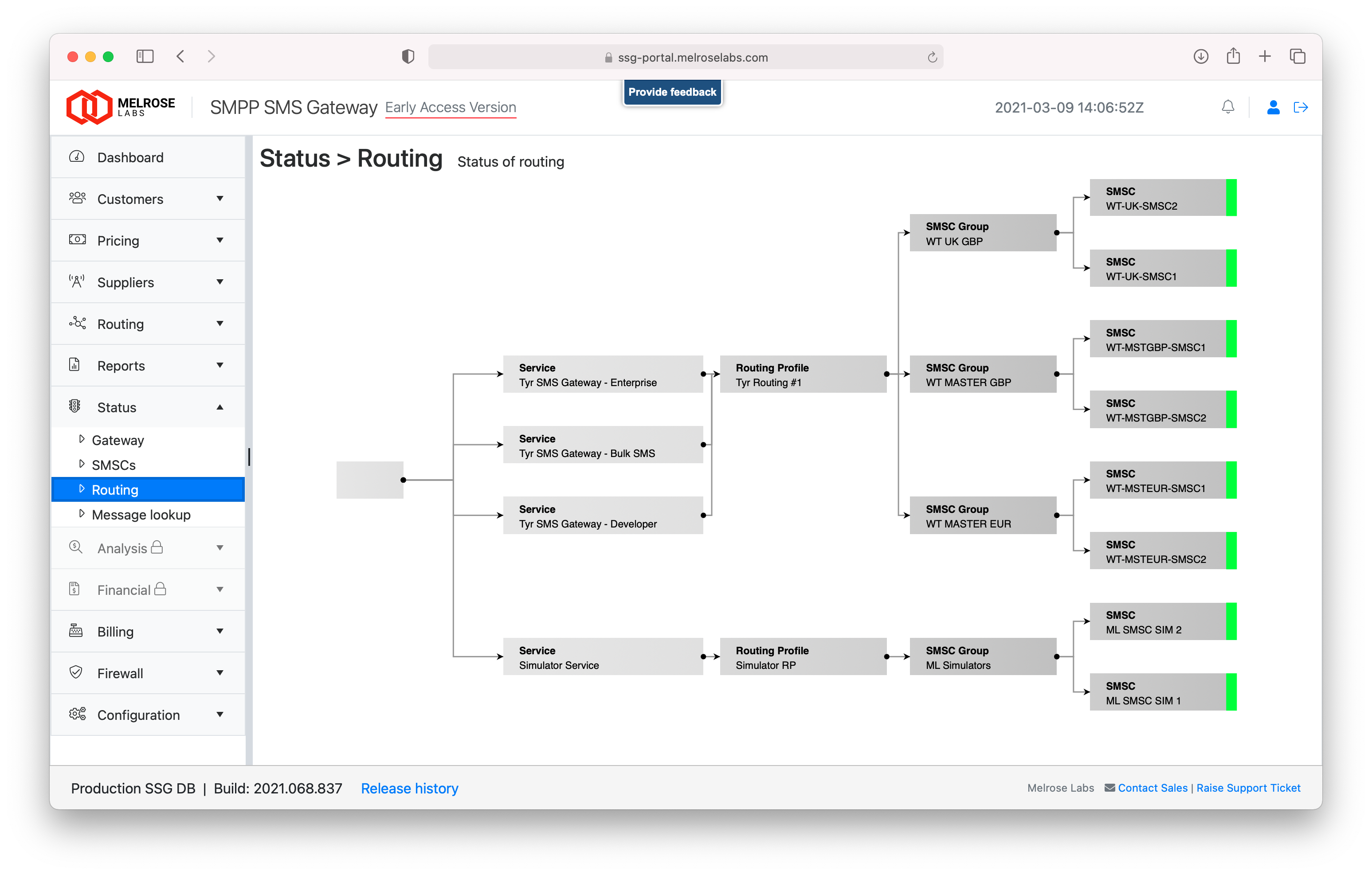 SSG Status | Routing